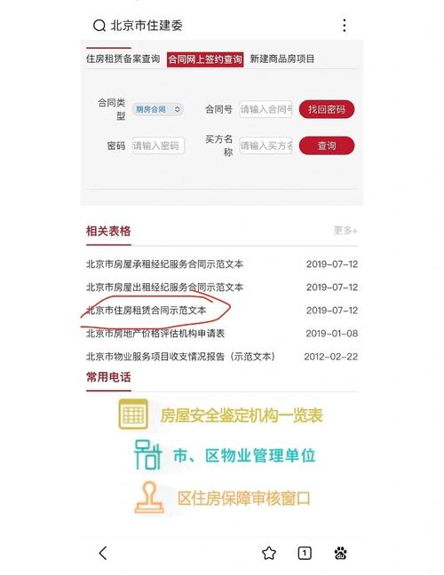 非居住房地产租赁 你需要了解5个关键点